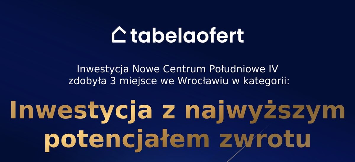 Nowe Centrum Południowe z prestiżowym wyróżnieniem Best Living Awards
